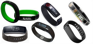 Bracelet Connecte Iphone Bracelet Connecte Iphone