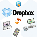 E-business : Dropbox lève des fonds et Facebook encaisse chère au coût par clic (CPC)
