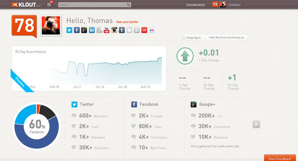 The New Klout Dashboard