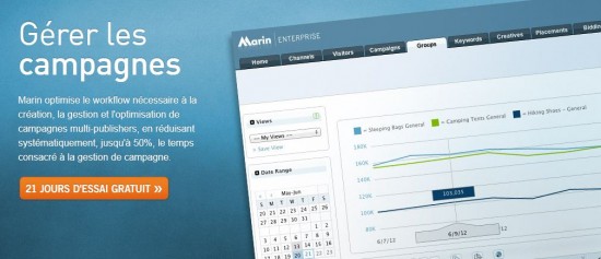 Marin Software