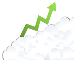 cloud saas roi