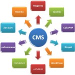 Quel #CMS choisir pour lancer son site ?
