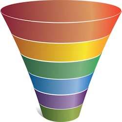 Tunnel de conversion lors de stratégies de growth hacking