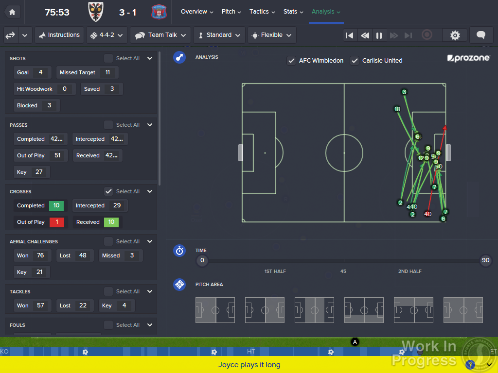 fonctionnalite football manager 2016 prozone