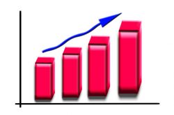 croissance-courbe