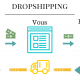 dropshipping