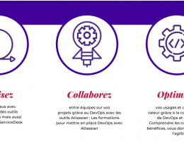 formation agilite jira devops atlassian